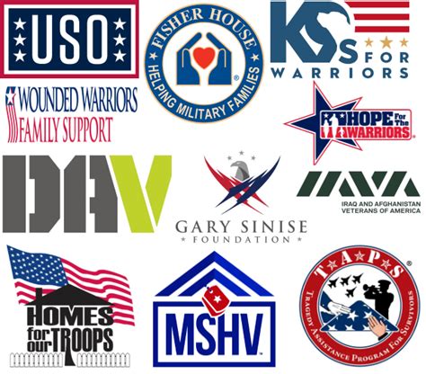 The Best Veterans and Military Charities .